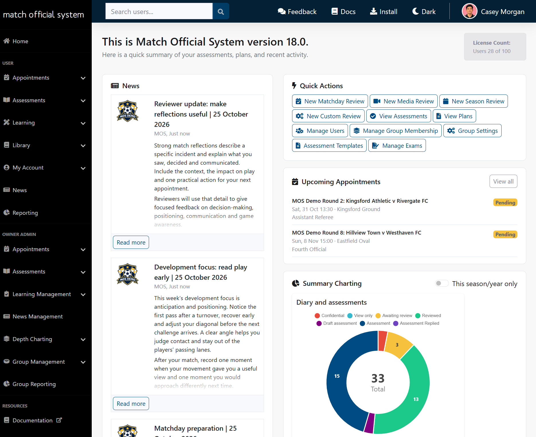 MOS dashboard with news, quick actions, upcoming appointments and activity summary